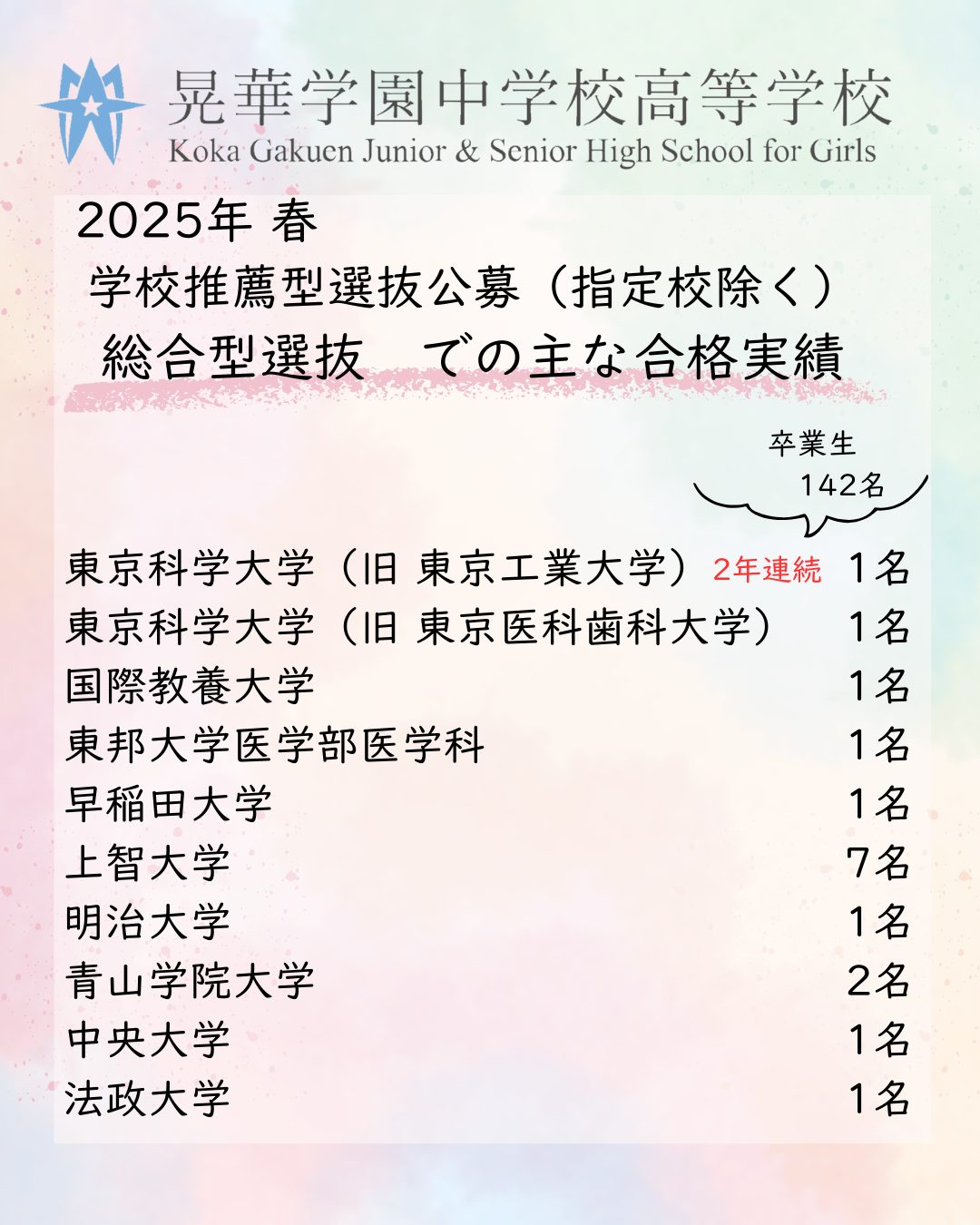 晃華学園中学校高等学校